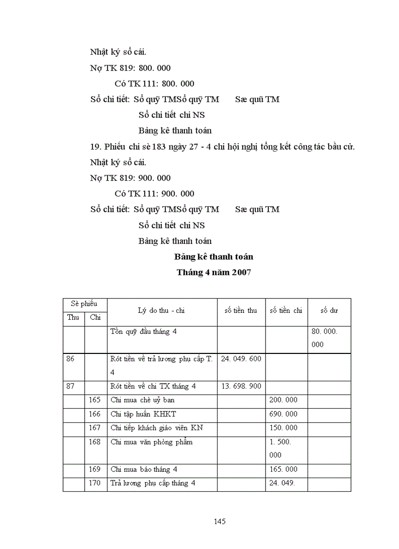 image for page Công tác kế toán tại xã Hạ Long - Huyện Vân Đồn - Tỉnh Quảng Ninh.
