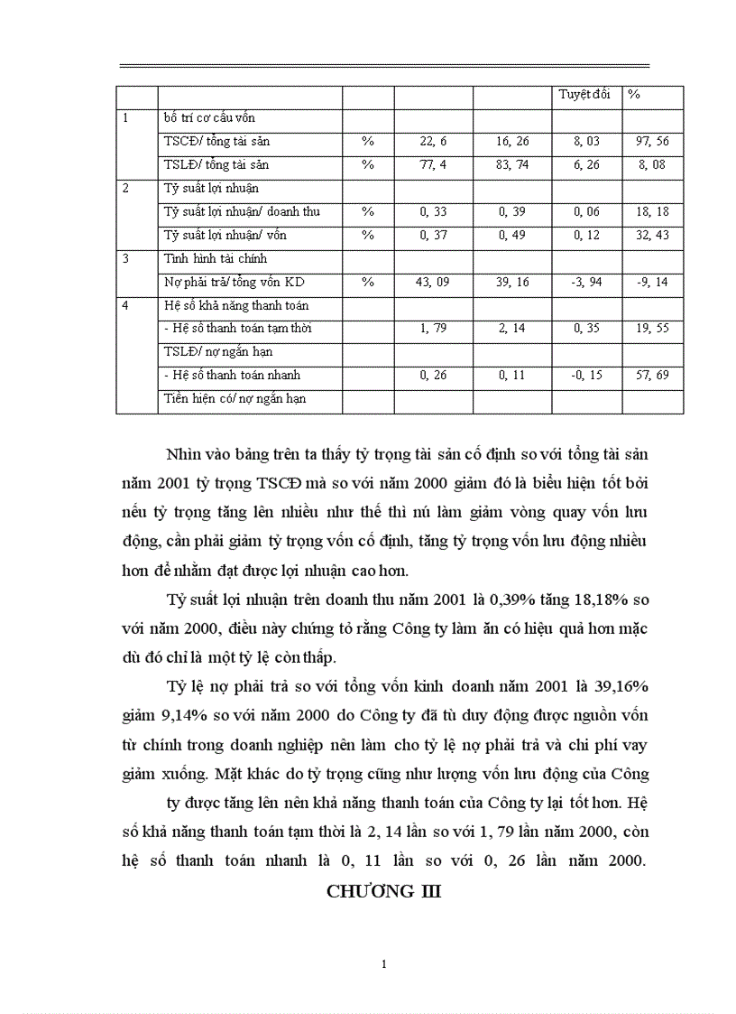 image for page Một số biện pháp nhằm nâng cao hiệu quả sử dụng vốn tại công ty Alpha Nam Nhà máy cơ khí thiết bị điện Alpha Nam