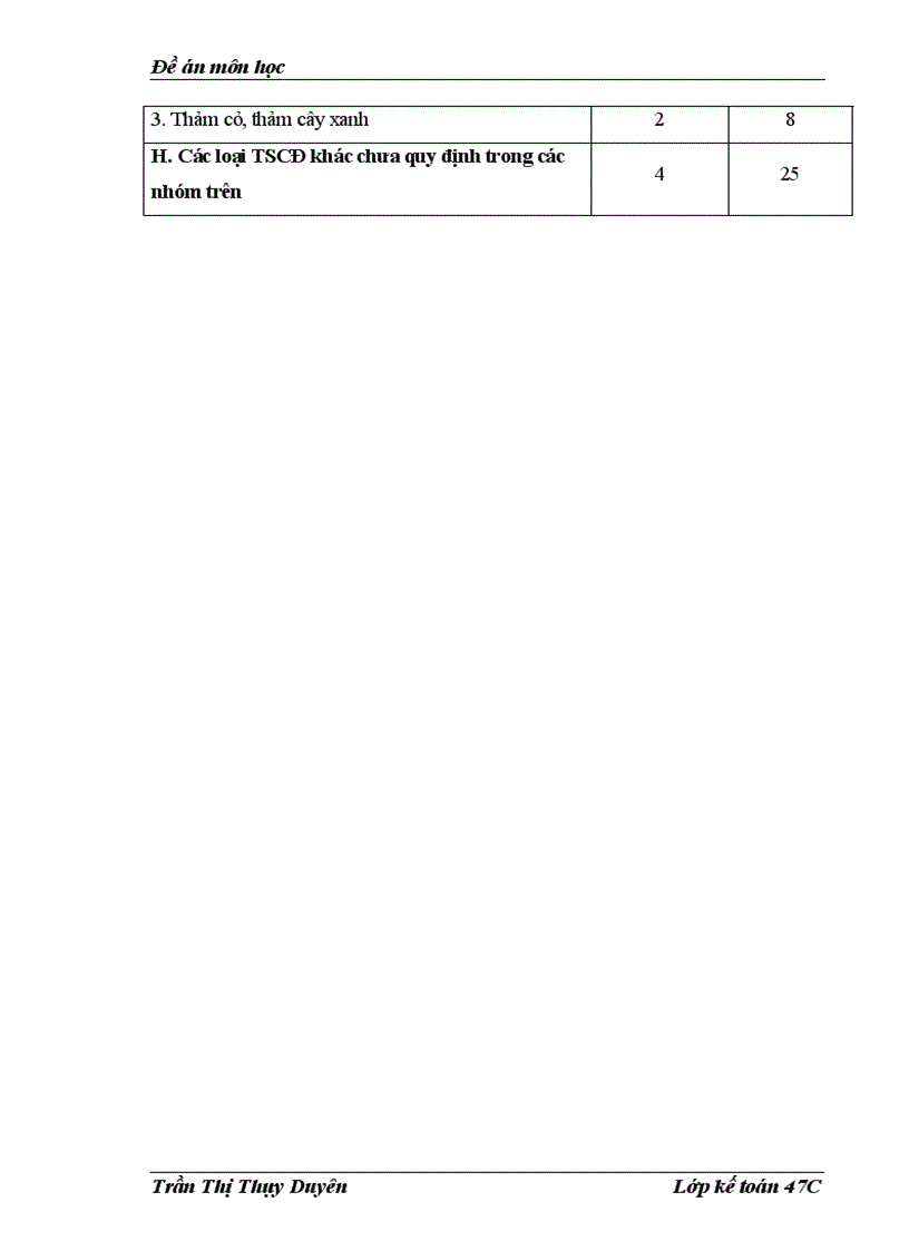 image for page Đề án môn học Có nên áp dụng thêm phương pháp khấu hao nhanh của Mỹ vào Việt Nam hiện nay?