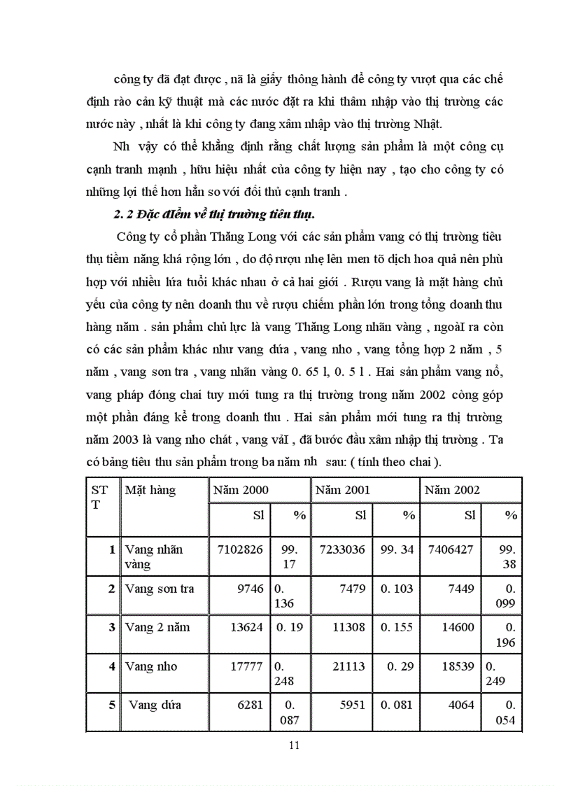 image for page Nâng cao khả năng cạnh tranh ở công ty cổ phần Thăng Long
