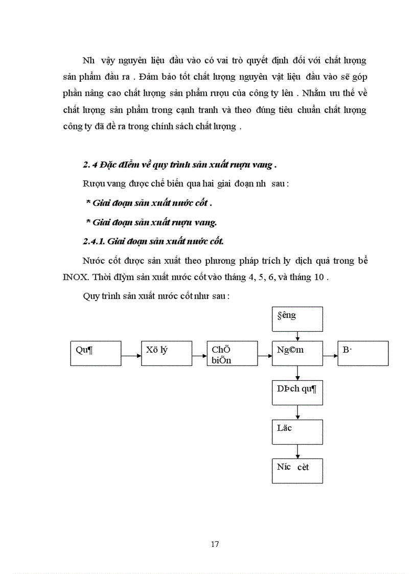 image for page Nâng cao khả năng cạnh tranh ở công ty cổ phần Thăng Long