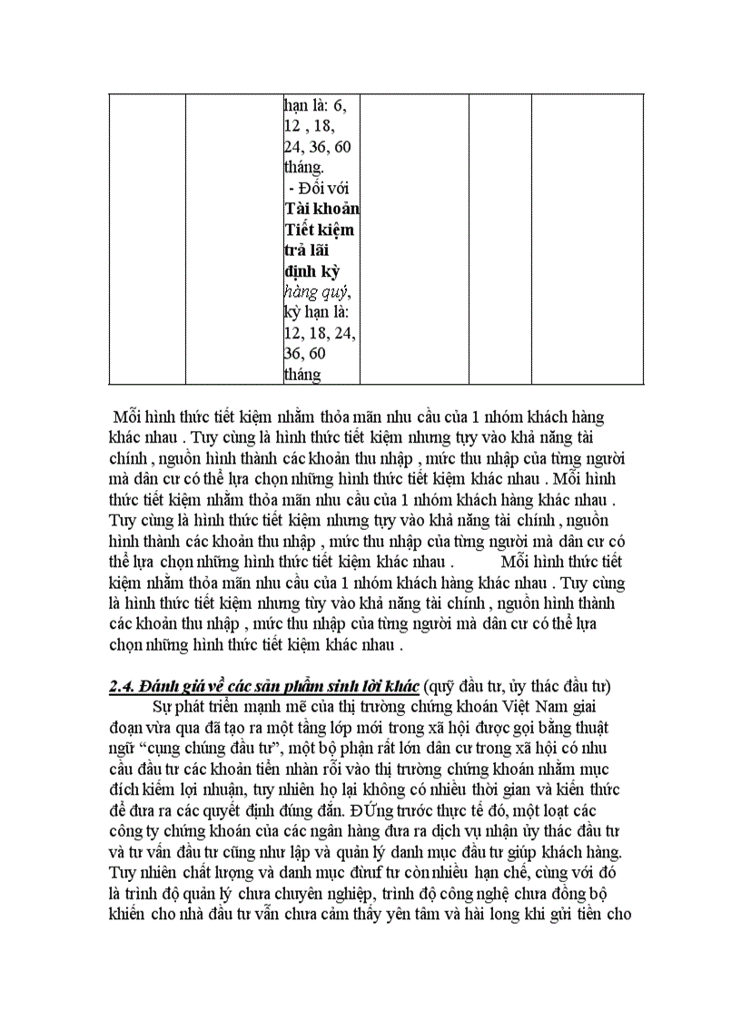 image for page Sản phẩm dịch vụ ngân hàng Việt Nam