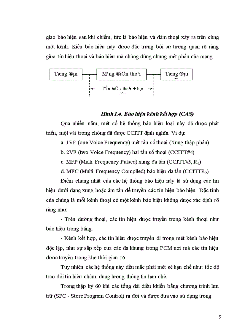 image for page Giao thức truyền của bộ phận truyền bản tin MTP trong báo hiệu số 7.