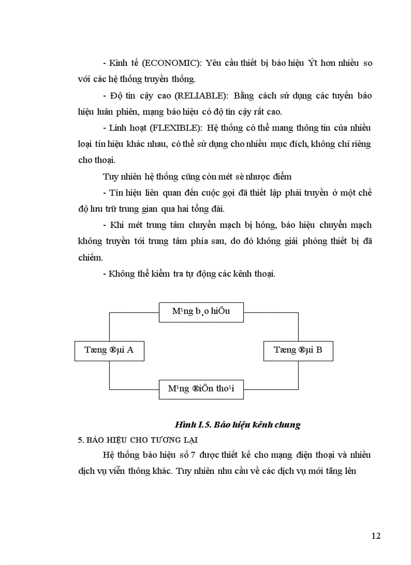 image for page Giao thức truyền của bộ phận truyền bản tin MTP trong báo hiệu số 7.