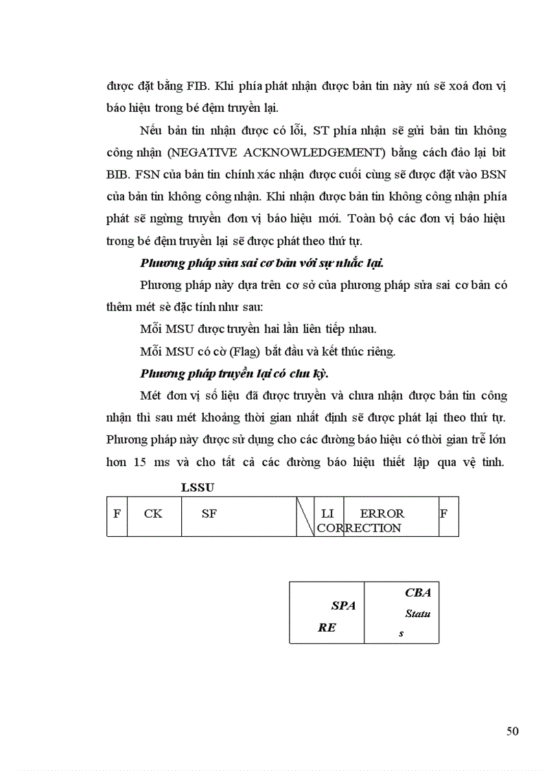 image for page Giao thức truyền của bộ phận truyền bản tin MTP trong báo hiệu số 7.