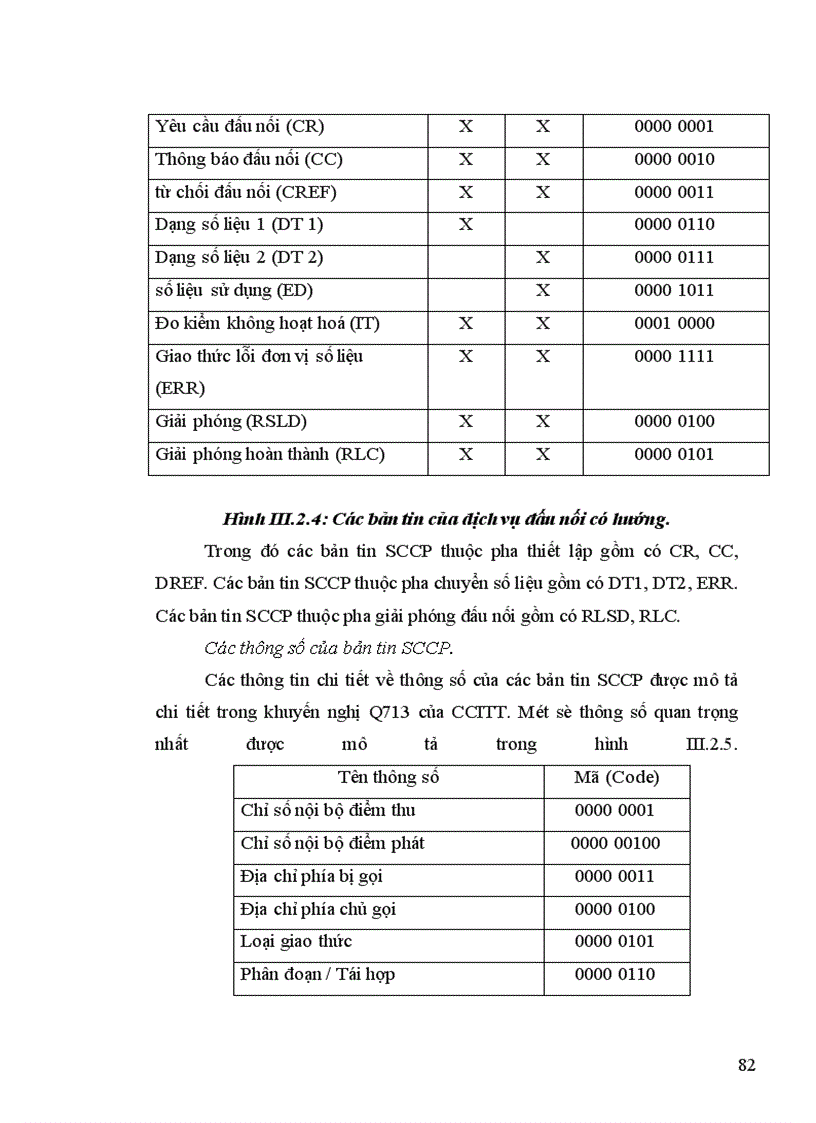 image for page Giao thức truyền của bộ phận truyền bản tin MTP trong báo hiệu số 7.