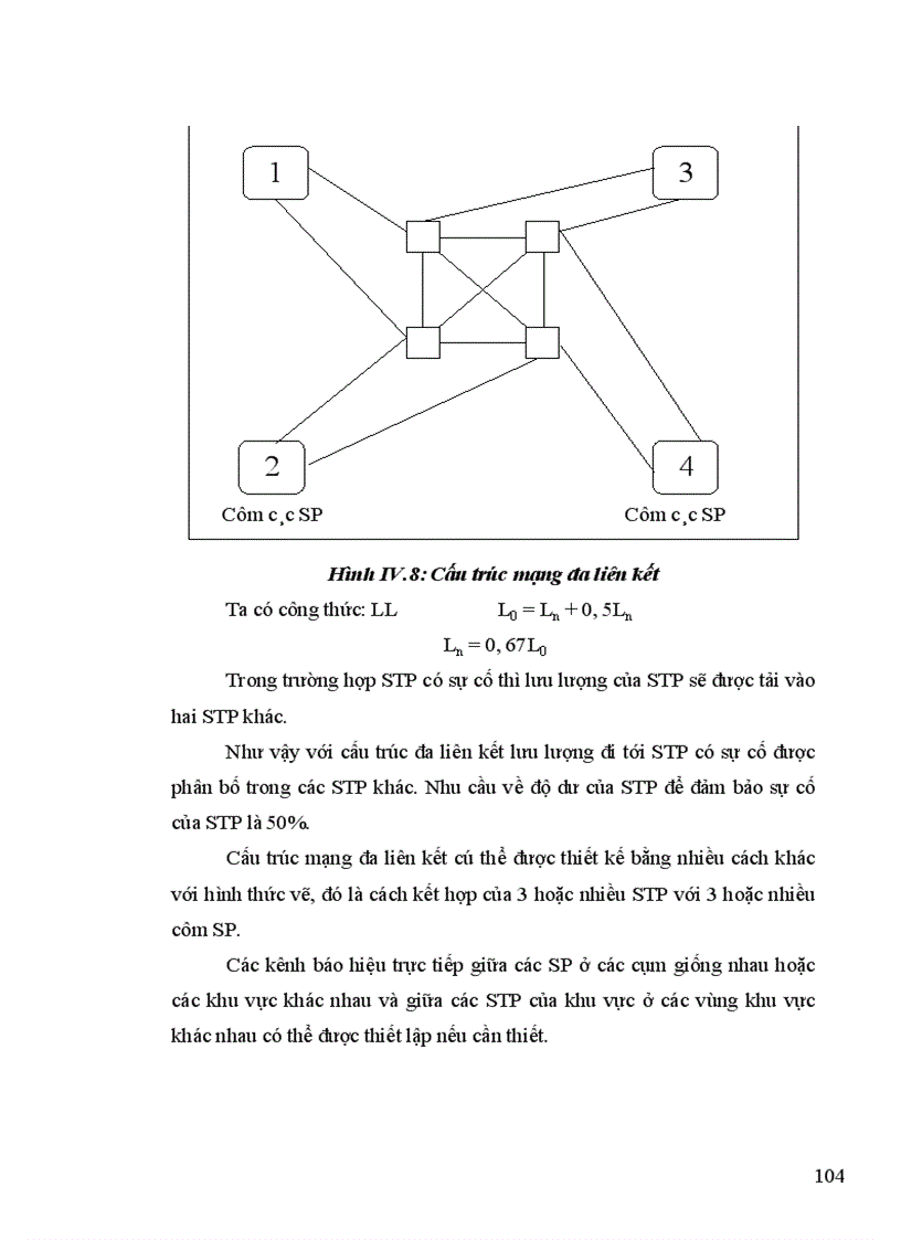 image for page Giao thức truyền của bộ phận truyền bản tin MTP trong báo hiệu số 7.