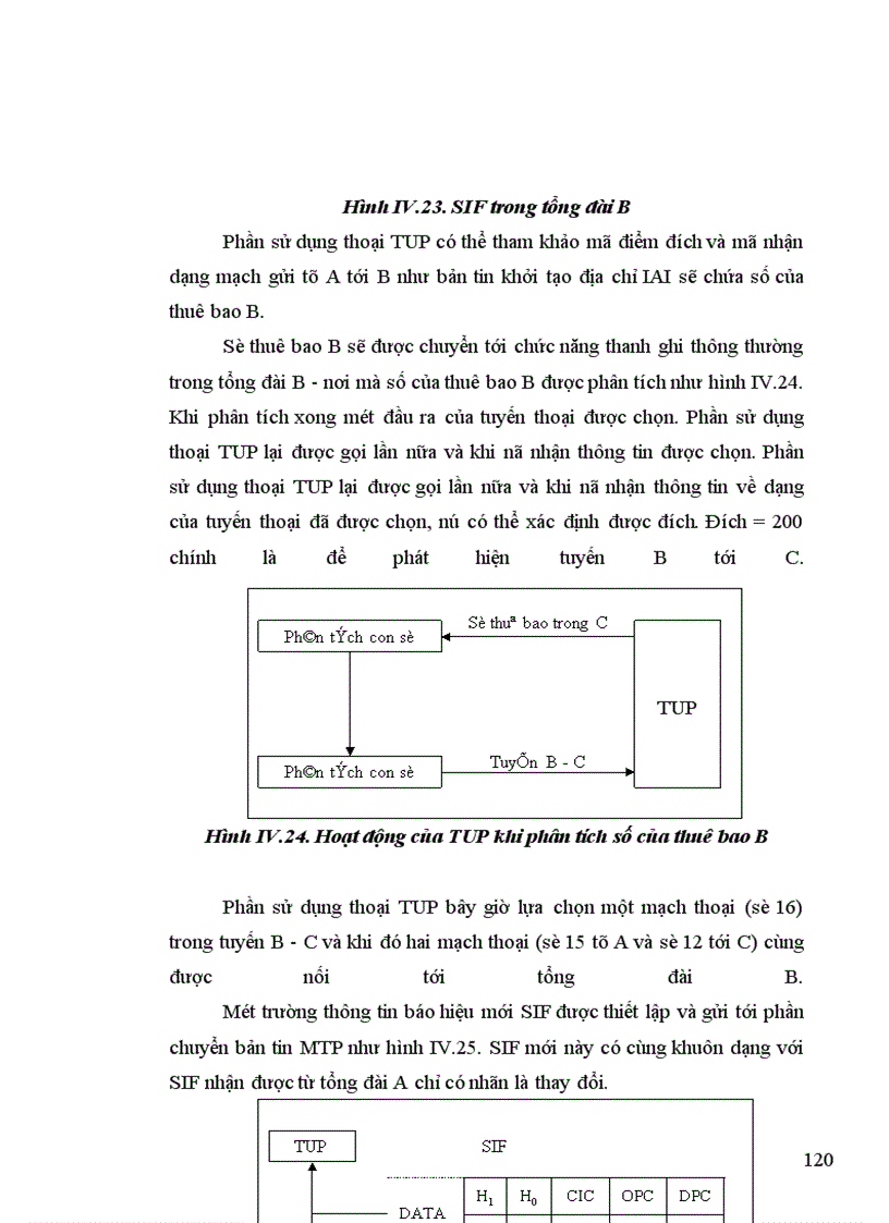 image for page Giao thức truyền của bộ phận truyền bản tin MTP trong báo hiệu số 7.