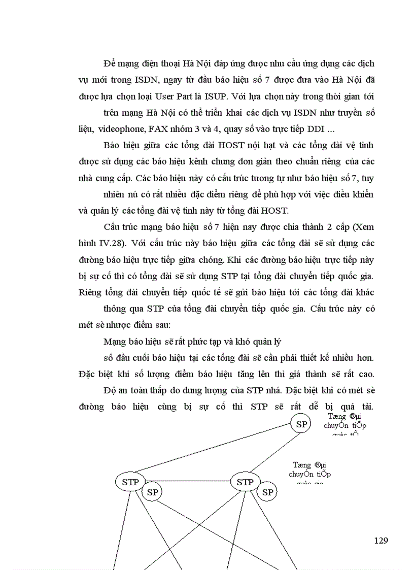 image for page Giao thức truyền của bộ phận truyền bản tin MTP trong báo hiệu số 7.