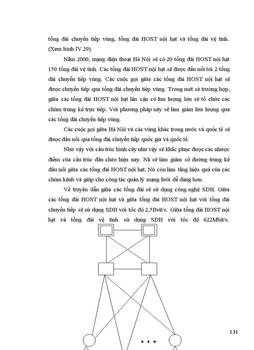 image for page Giao thức truyền của bộ phận truyền bản tin MTP trong báo hiệu số 7.
