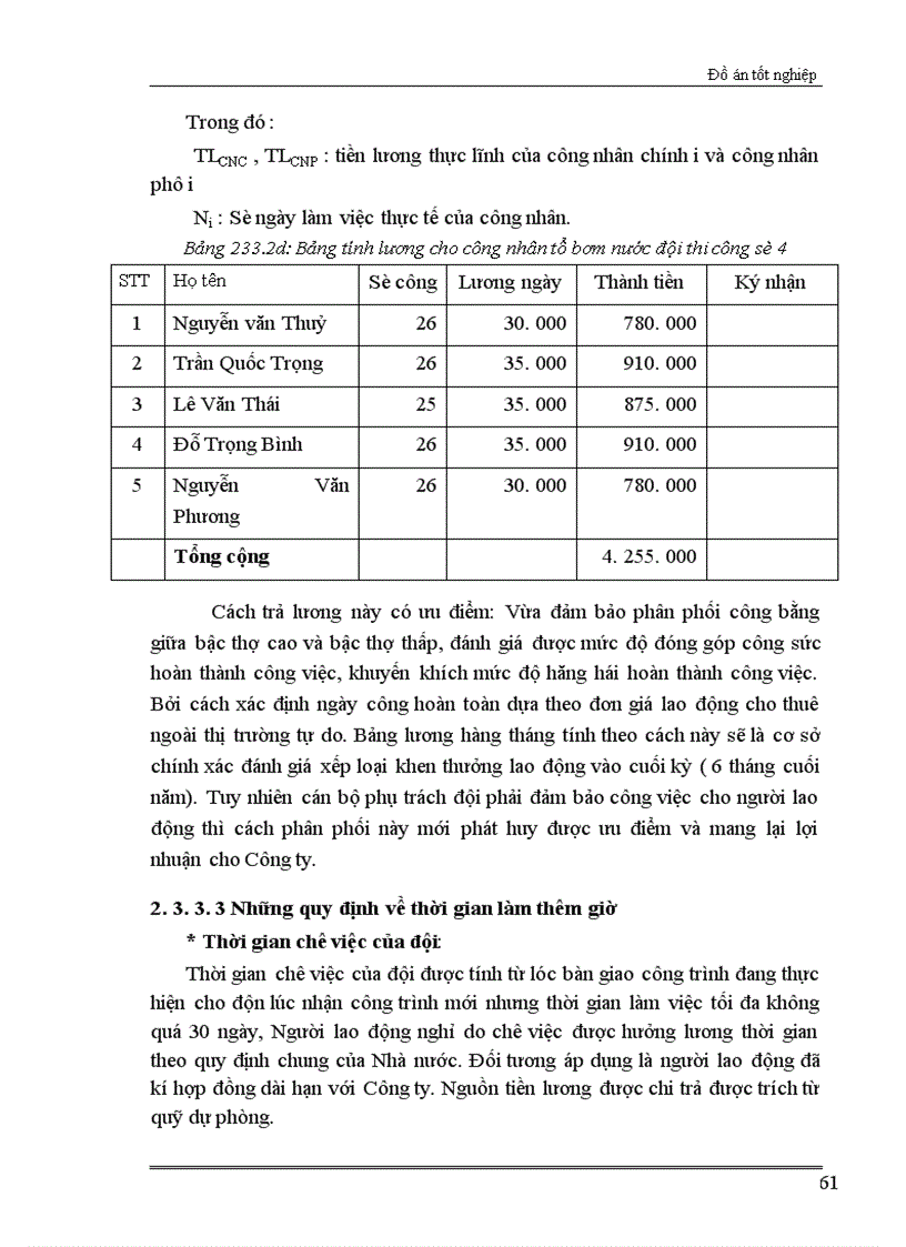 image for page Hoàn thiện công tác trả lương tại Công ty Phát Triển Hạ Tầng Khu Công Nghệ Cao Hoà Lạc