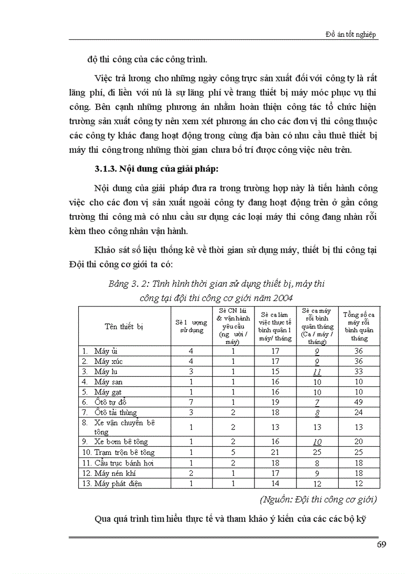 image for page Hoàn thiện công tác trả lương tại Công ty Phát Triển Hạ Tầng Khu Công Nghệ Cao Hoà Lạc