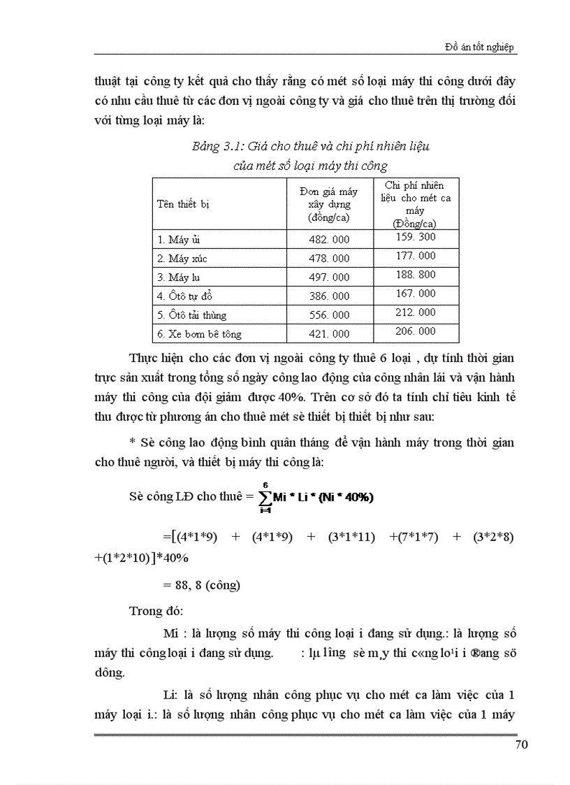 image for page Hoàn thiện công tác trả lương tại Công ty Phát Triển Hạ Tầng Khu Công Nghệ Cao Hoà Lạc