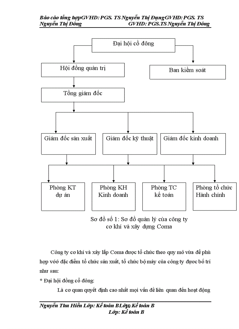 image for page Báo cáo thực tập tại công ty cơ khí và xây lắp Coma