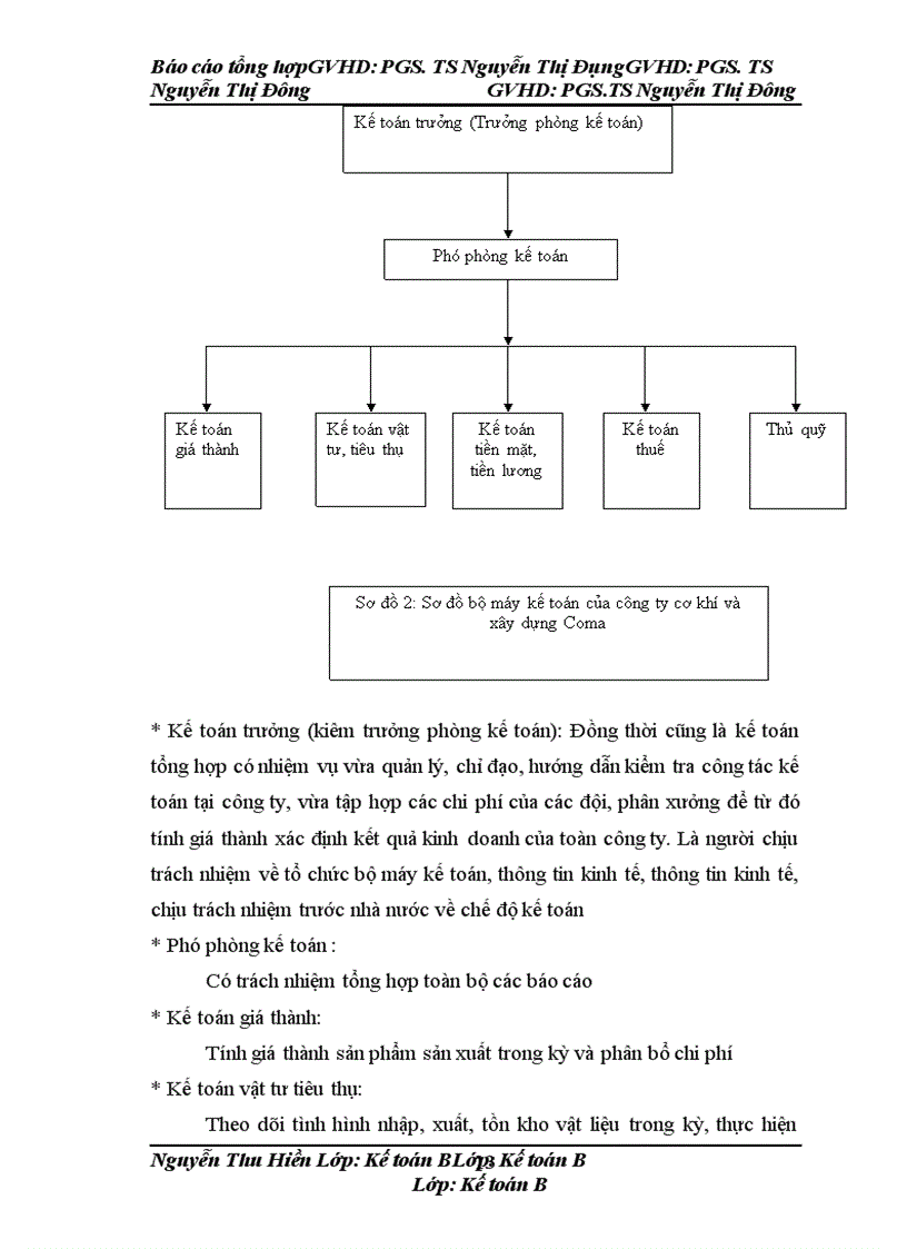 image for page Báo cáo thực tập tại công ty cơ khí và xây lắp Coma
