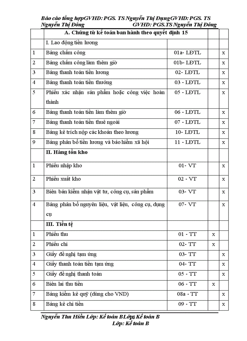 image for page Báo cáo thực tập tại công ty cơ khí và xây lắp Coma