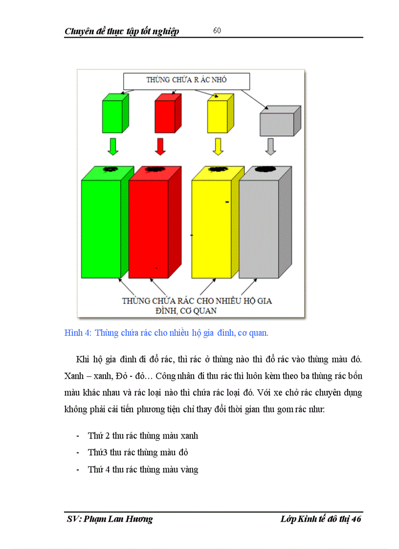 image for page Giải pháp xã hội hoá công tác thu gom và xử lý rác thải sinh hoạt trên địa bàn huyện từ liêm – hà nội
