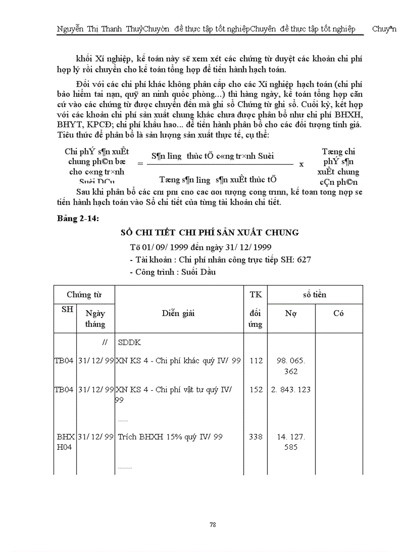 image for page Hoàn thiện công tác kế toán tập hợp chi phí sản xuất và tính giá thành tại Công ty Tư vấn Xây dựng Thuỷ Lợi I.