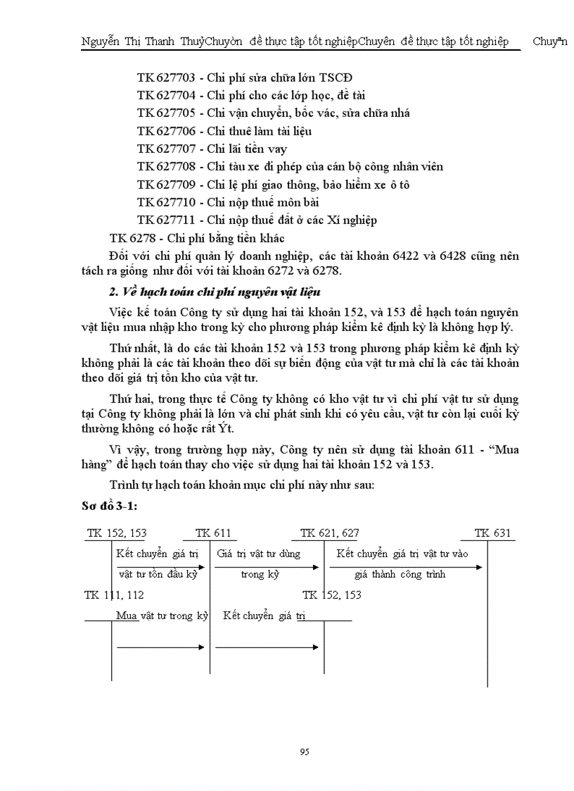 image for page Hoàn thiện công tác kế toán tập hợp chi phí sản xuất và tính giá thành tại Công ty Tư vấn Xây dựng Thuỷ Lợi I.