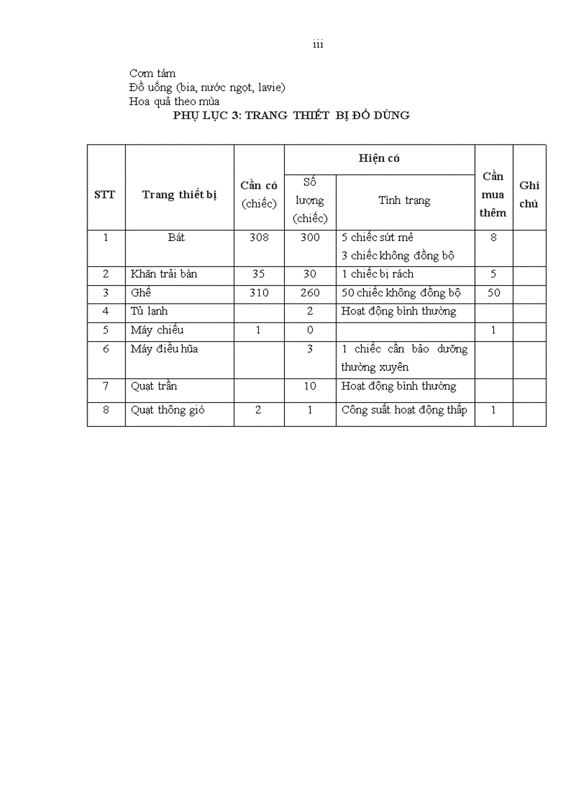 image for page Giải pháp nâng cao chất lượng dịch vụ tiệc tại Nhà khách Dân tộc