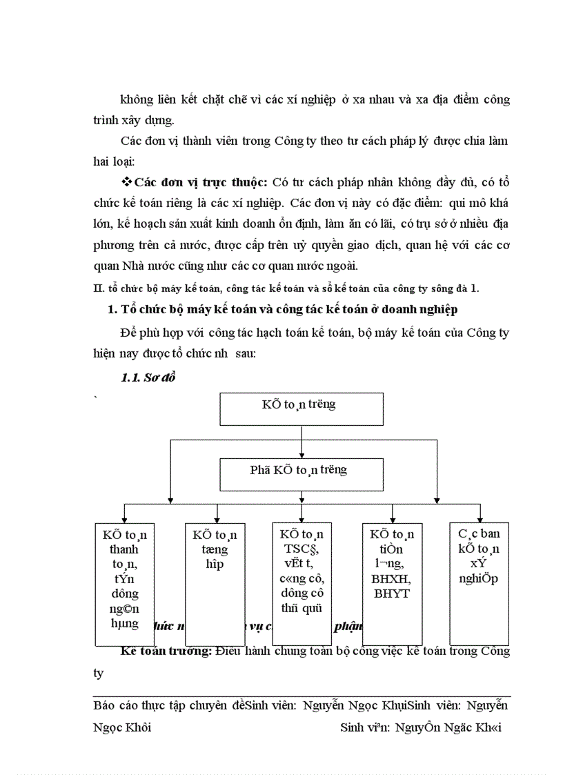 image for page Hoàn thiện chi phí sản xuất và tính giá thành sản phẩm xây lắp tại Công ty Sông Đà 1