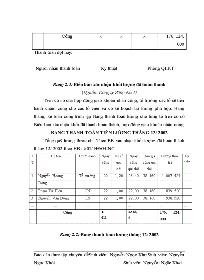 image for page Hoàn thiện chi phí sản xuất và tính giá thành sản phẩm xây lắp tại Công ty Sông Đà 1