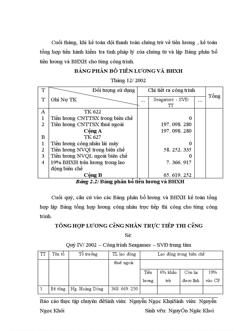 image for page Hoàn thiện chi phí sản xuất và tính giá thành sản phẩm xây lắp tại Công ty Sông Đà 1