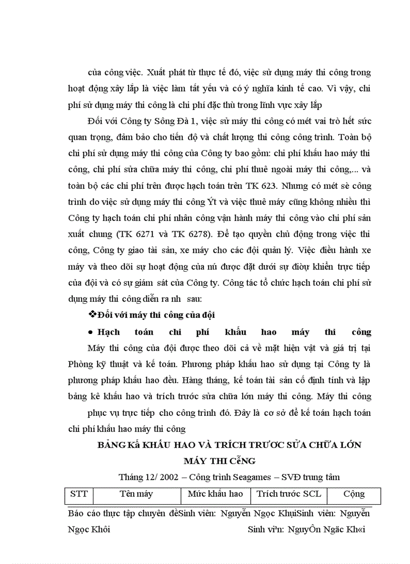 image for page Hoàn thiện chi phí sản xuất và tính giá thành sản phẩm xây lắp tại Công ty Sông Đà 1