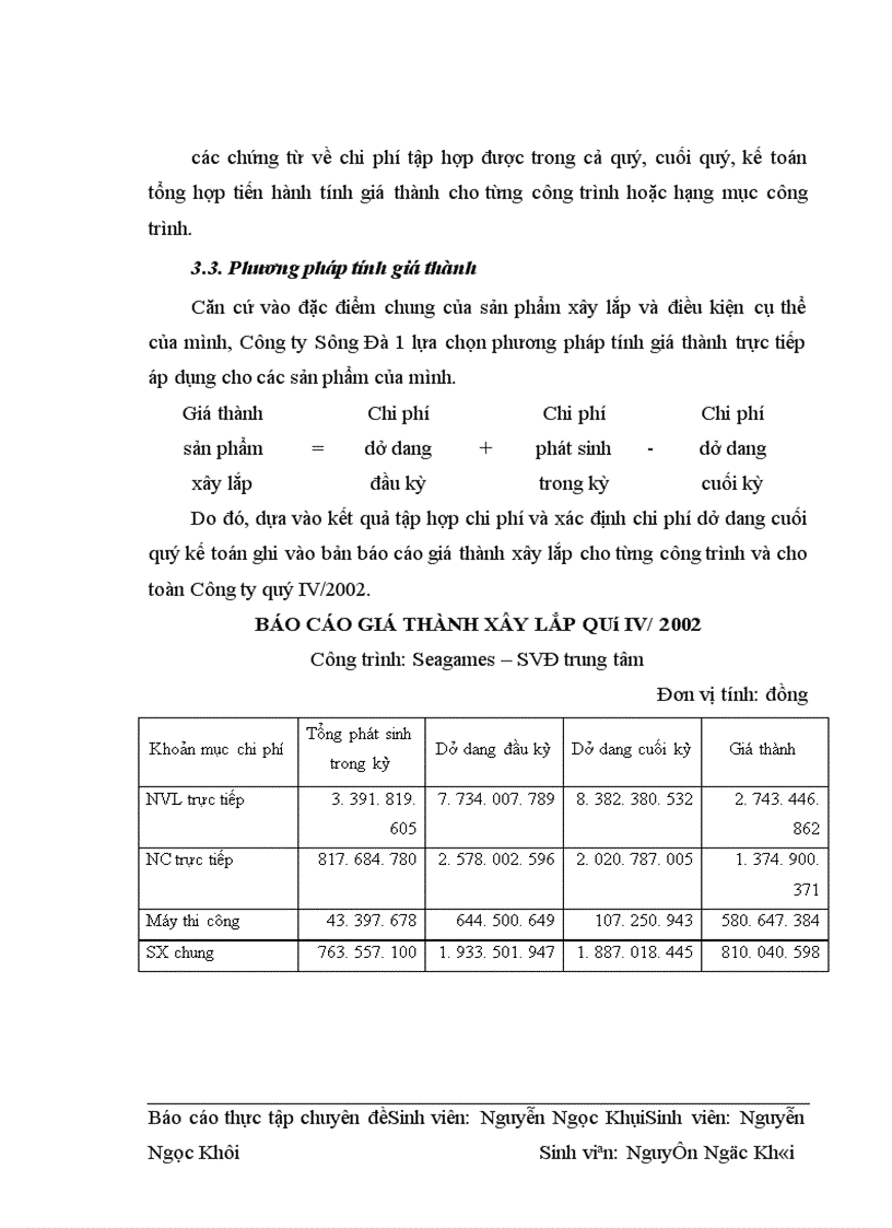 image for page Hoàn thiện chi phí sản xuất và tính giá thành sản phẩm xây lắp tại Công ty Sông Đà 1