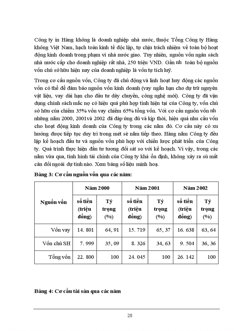image for page Hoàn thiện công tác lập và thực hiện kế hoạch tác nghiệp tại Công ty in Hàng không