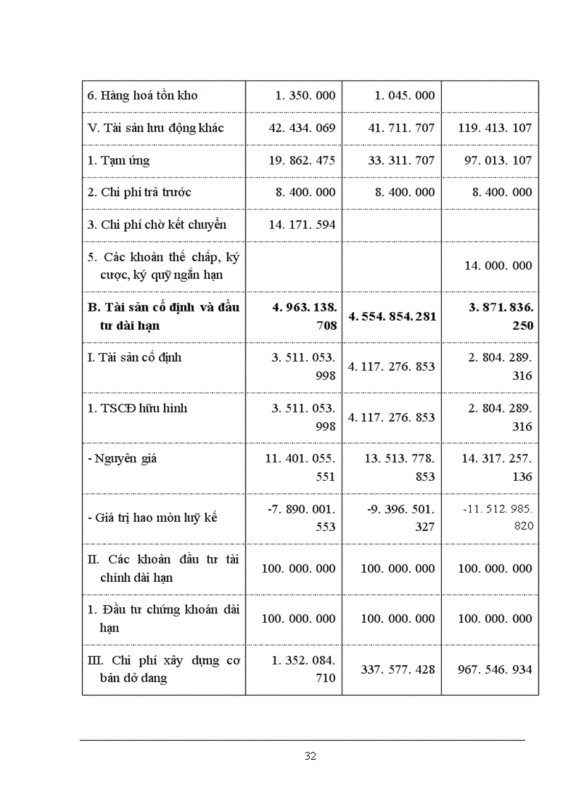image for page Hoàn thiện công tác lập và thực hiện kế hoạch tác nghiệp tại Công ty in Hàng không