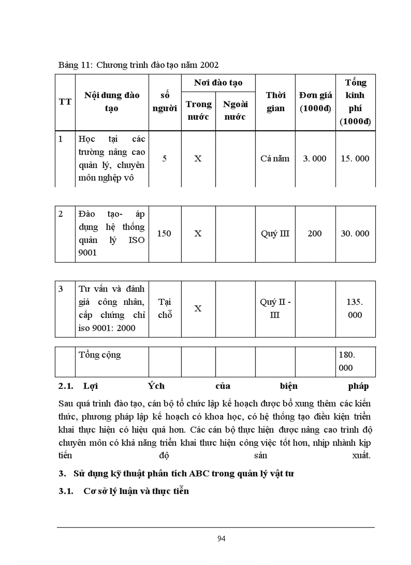 image for page Hoàn thiện công tác lập và thực hiện kế hoạch tác nghiệp tại Công ty in Hàng không