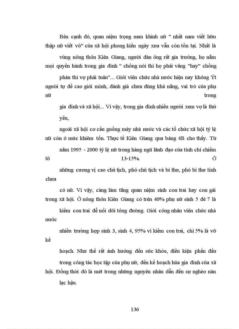 image for page Giá trị đạo đức truyền thống của phụ nữ ở Kiên Giang