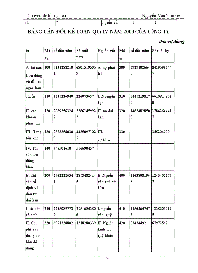 image for page Biện pháp nâng cao hiệu quả kinh doanh xuất nhập khẩu của công ty Cơ Điện Trần Phú