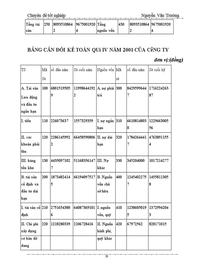 image for page Biện pháp nâng cao hiệu quả kinh doanh xuất nhập khẩu của công ty Cơ Điện Trần Phú