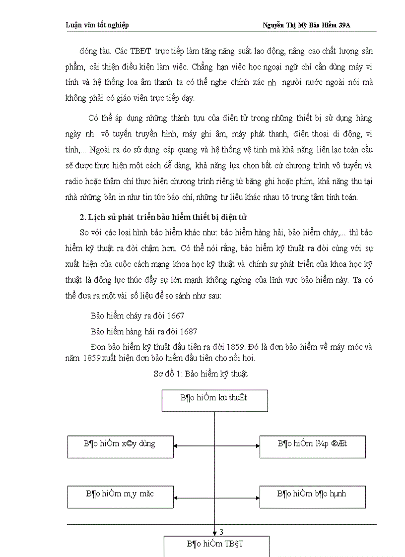 image for page Baoc cáo thực tập tại Phòng Bảo hiểm Tài sản Kỹ thuật - Công ty Cổ phần Bảo hiểm Bưu điện