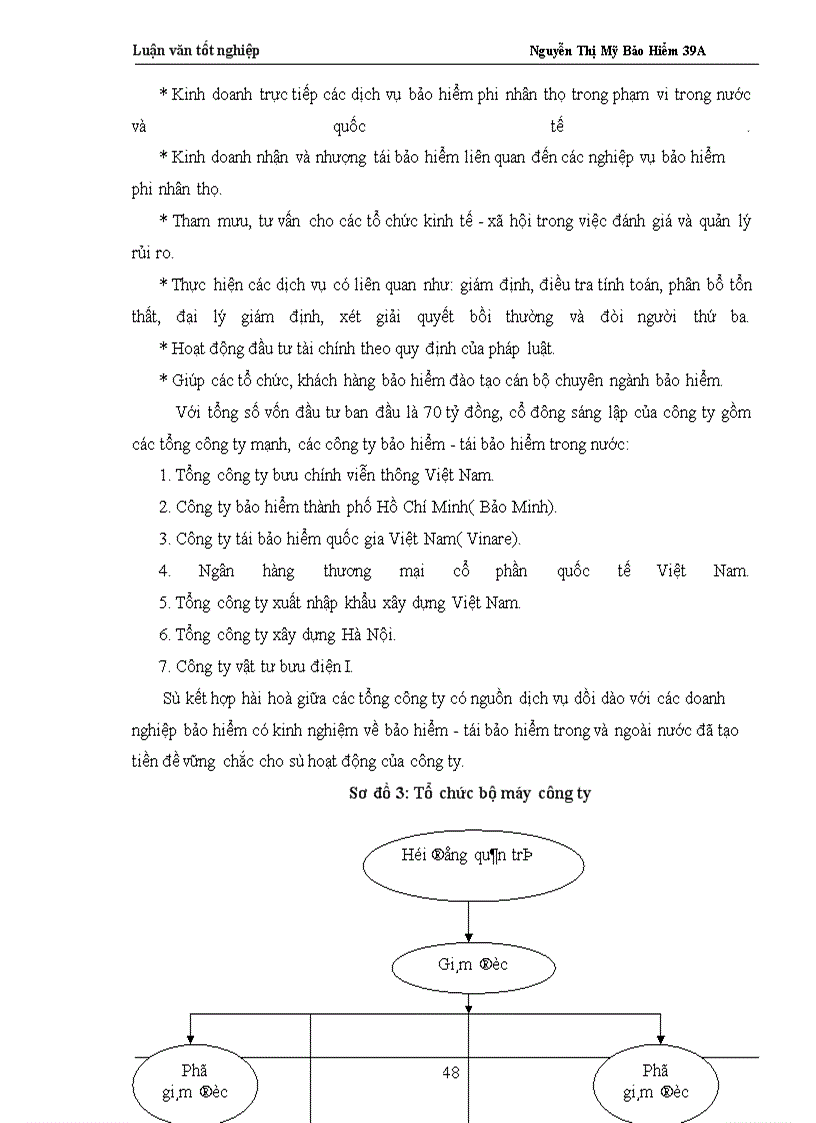 image for page Baoc cáo thực tập tại Phòng Bảo hiểm Tài sản Kỹ thuật - Công ty Cổ phần Bảo hiểm Bưu điện