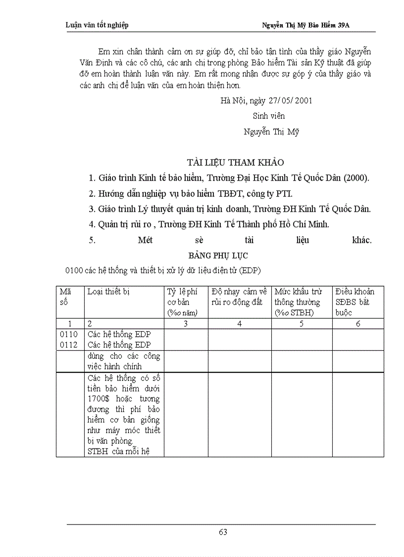 image for page Baoc cáo thực tập tại Phòng Bảo hiểm Tài sản Kỹ thuật - Công ty Cổ phần Bảo hiểm Bưu điện
