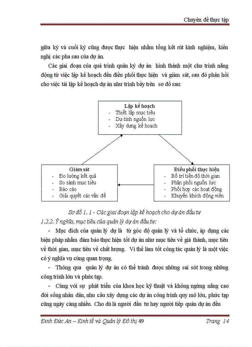 image for page Tăng cường công tác quản lý dự án đầu tư tại tập đoàn phát triển đô thị bảo an