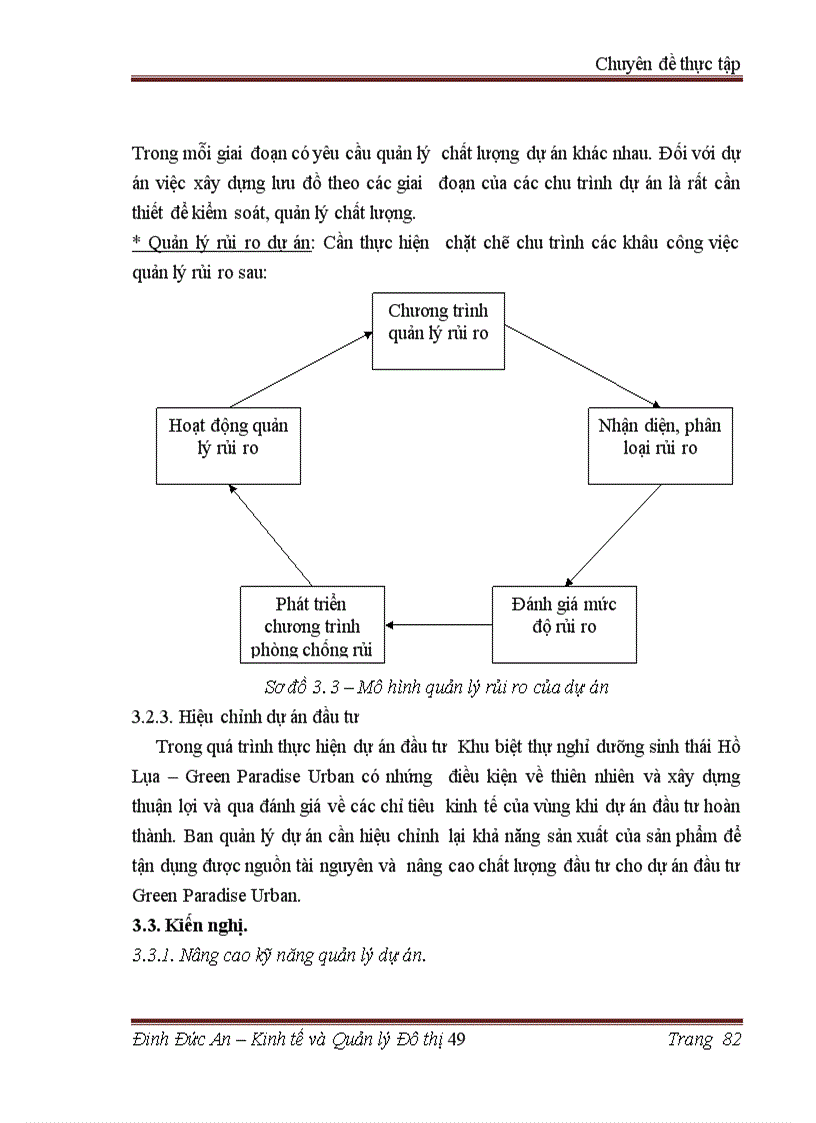 image for page Tăng cường công tác quản lý dự án đầu tư tại tập đoàn phát triển đô thị bảo an