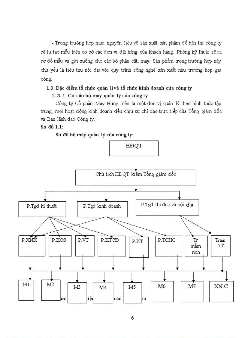 image for page Hạch toán chi phí sản xuất và tính giá thành sản phẩm tại Công ty Cổ phần May Hưng Yên