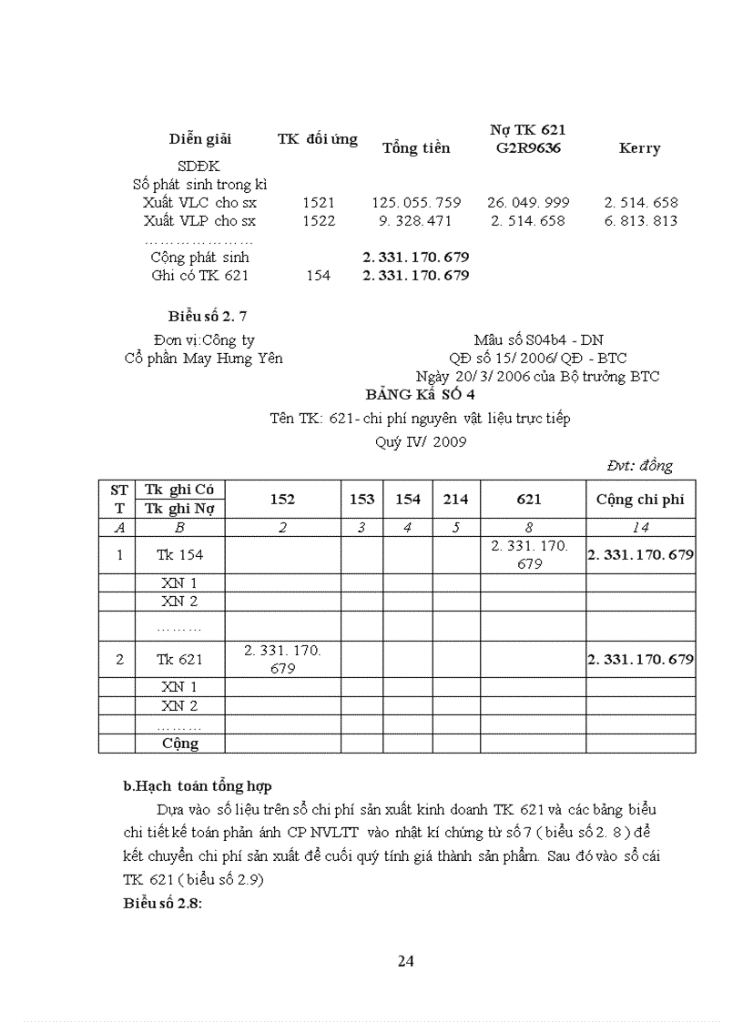 image for page Hạch toán chi phí sản xuất và tính giá thành sản phẩm tại Công ty Cổ phần May Hưng Yên