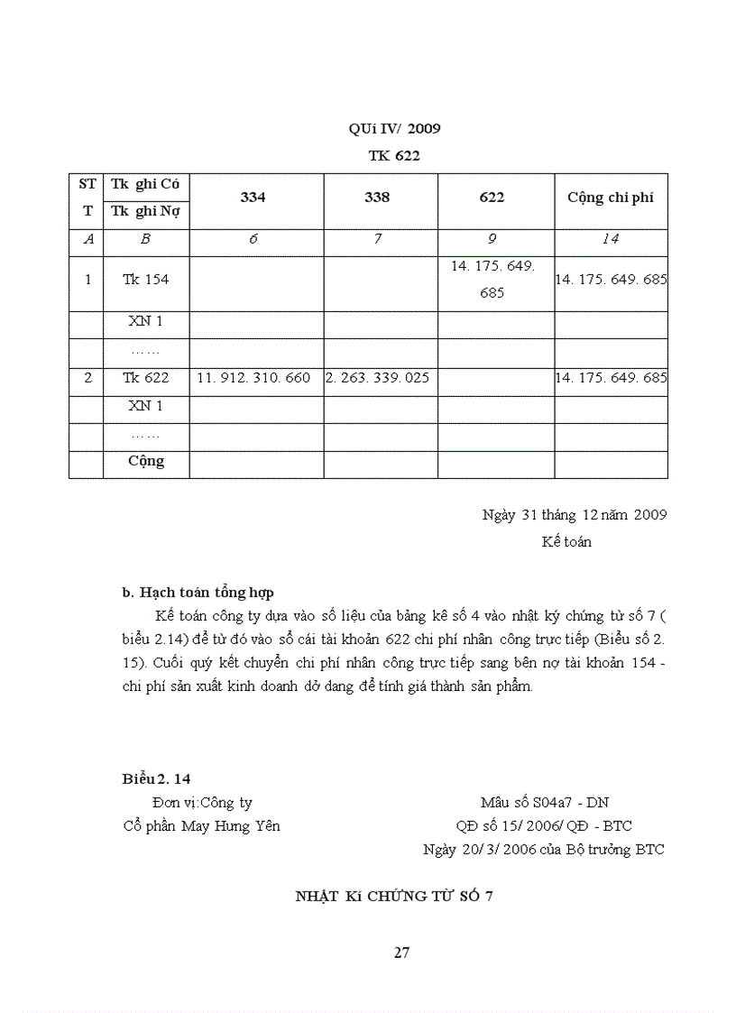 image for page Hạch toán chi phí sản xuất và tính giá thành sản phẩm tại Công ty Cổ phần May Hưng Yên