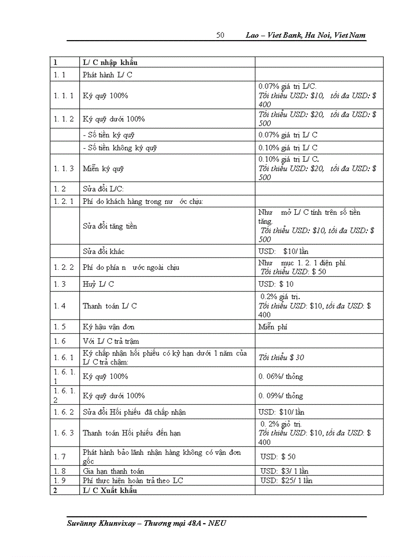 image for page Phát triển dịch vụ tại Ngân hàng Liên doanh Lào – Việt chi nhánh Hà nội