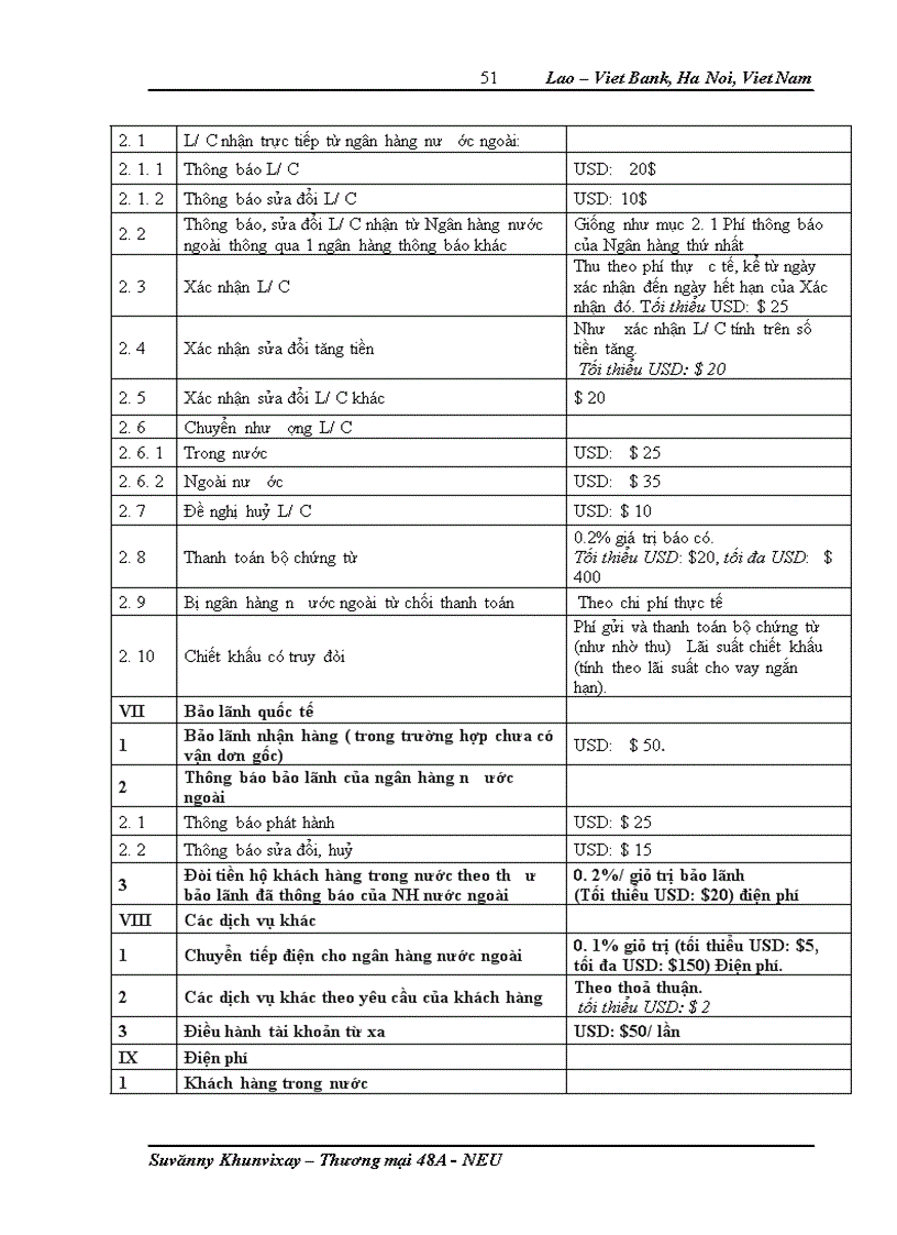 image for page Phát triển dịch vụ tại Ngân hàng Liên doanh Lào – Việt chi nhánh Hà nội