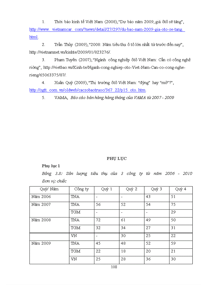 image for page Giải pháp thị trường nhằm phát triển thương mại sản phẩm ô tô trên địa bàn Hà Nội