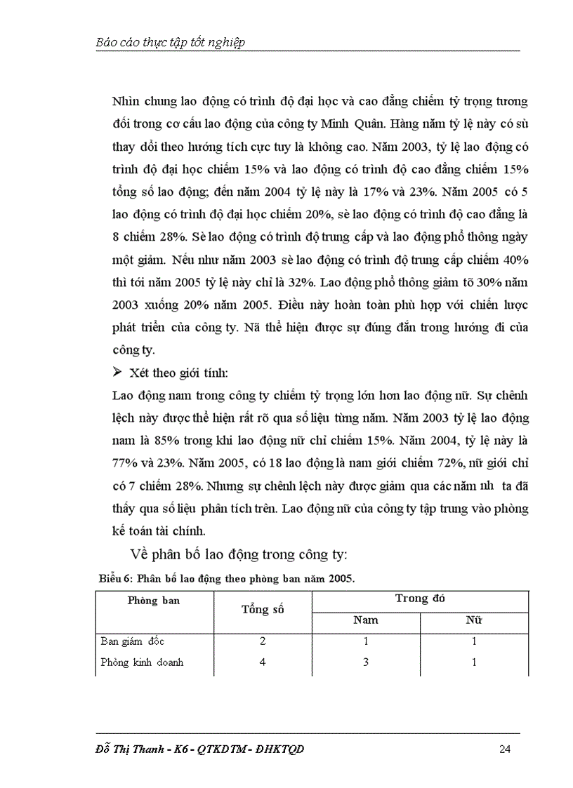 image for page Các giải pháp Marketing thúc đẩy hoạt động kinh doanh của Công ty giai đoạn