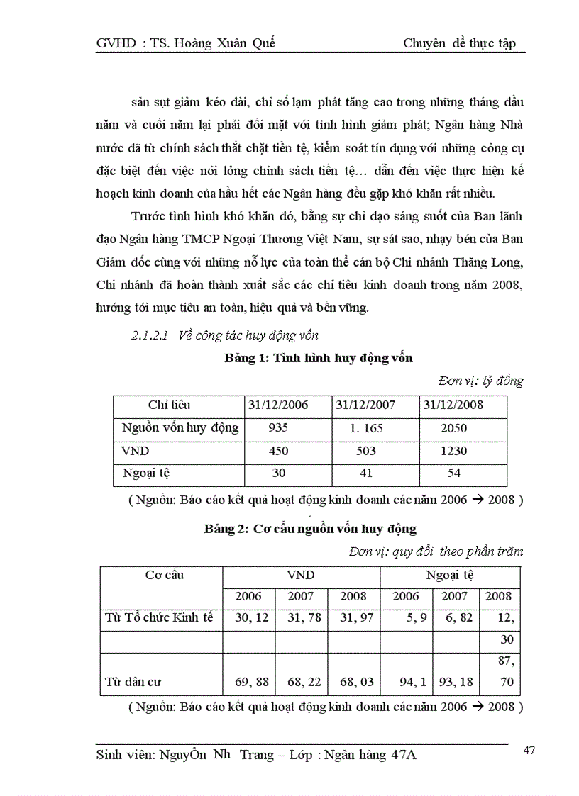 image for page Nâng cao chất lượng tín dụng ngắn hạn tại Ngân hàng TMCP Ngoại Thương Việt Nam – Chi nhánh Thăng Long