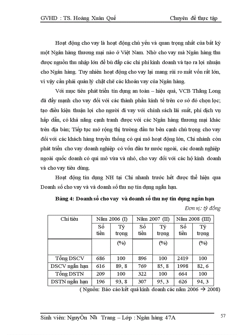 image for page Nâng cao chất lượng tín dụng ngắn hạn tại Ngân hàng TMCP Ngoại Thương Việt Nam – Chi nhánh Thăng Long