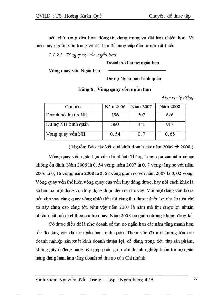 image for page Nâng cao chất lượng tín dụng ngắn hạn tại Ngân hàng TMCP Ngoại Thương Việt Nam – Chi nhánh Thăng Long
